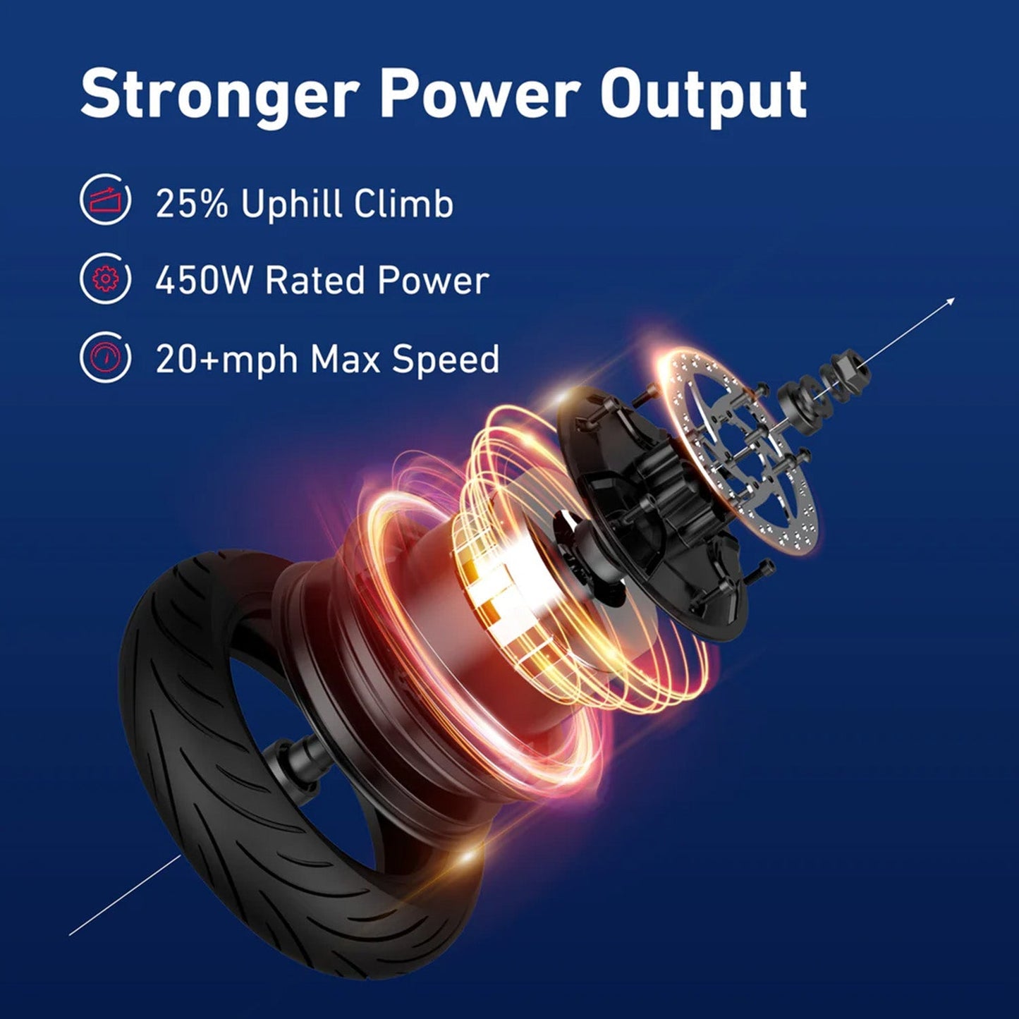 NIU KQi3 Max Electric Scooter