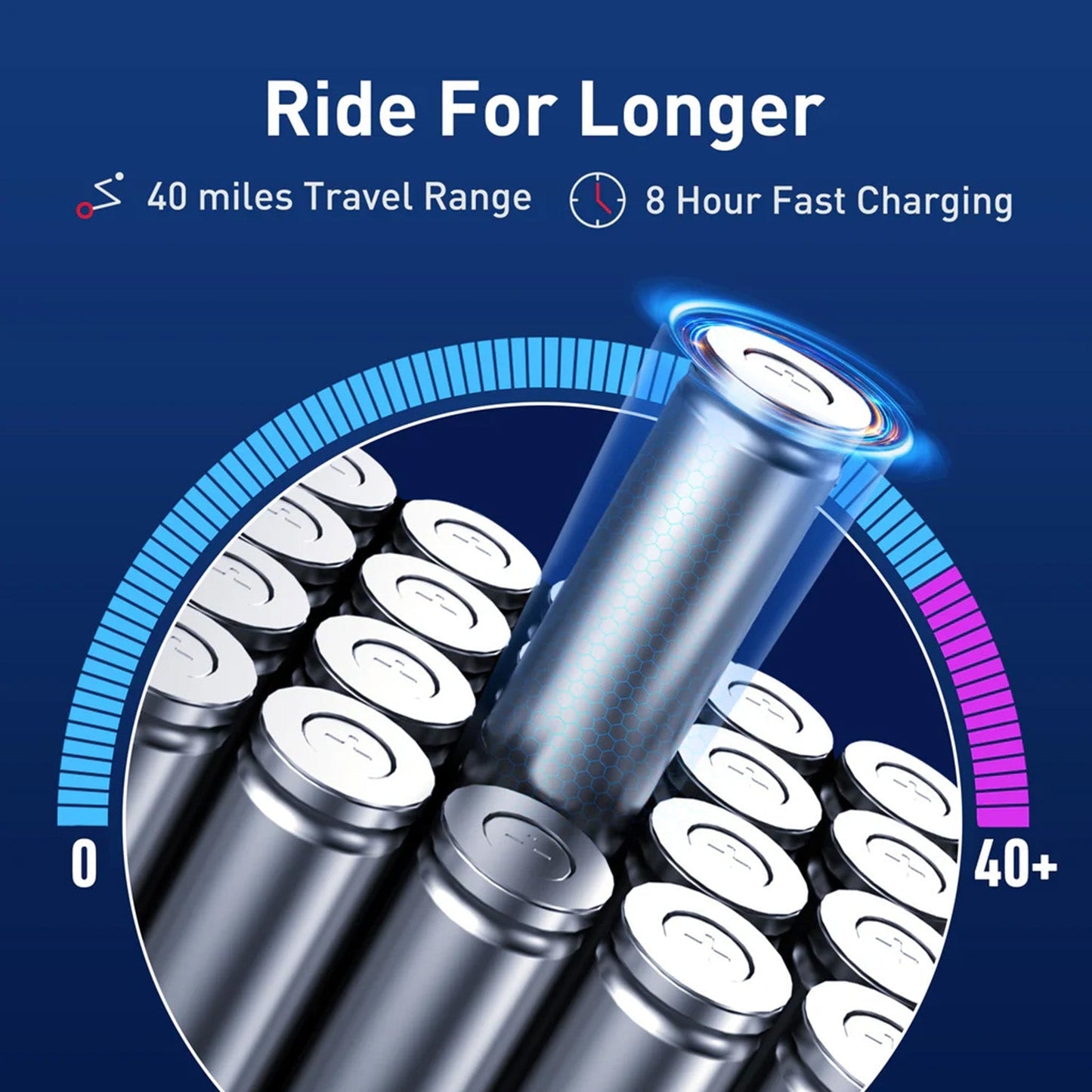 NIU KQi3 Max Electric Scooter