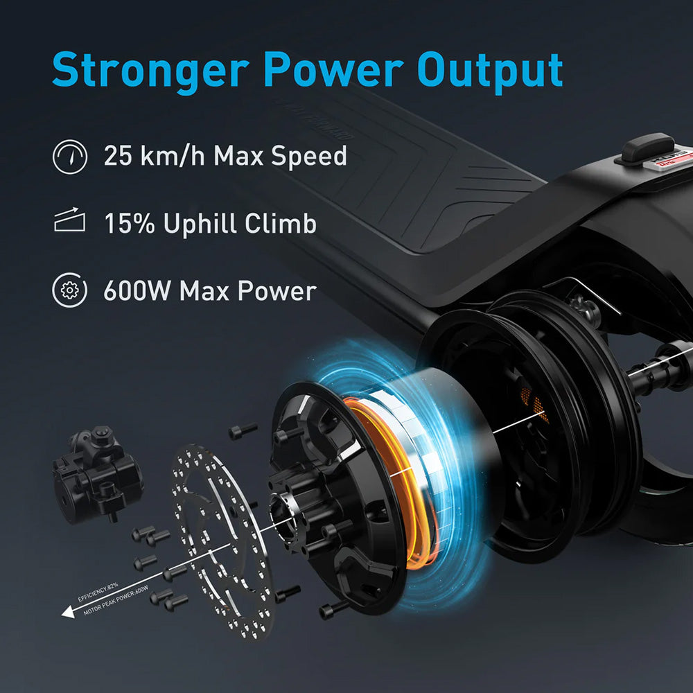 NIU KQi3 Sport Electric Scooter