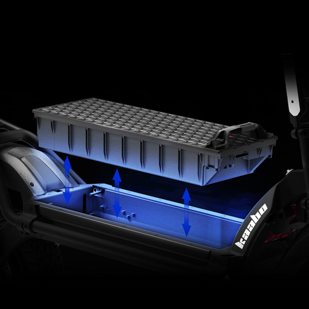 Kaabo Wolf King GTR Electric Scooter